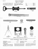 1973 AMC Technical Service Manual204.jpg